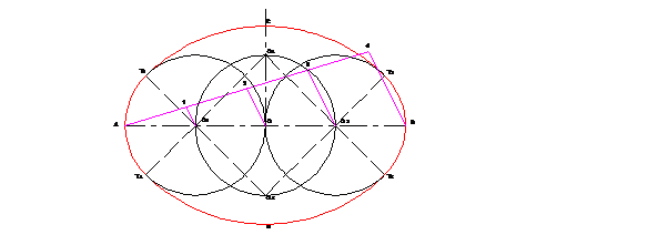 �VALO DE CUATRO PARTES CONOCIDO EL EJE MAYOR